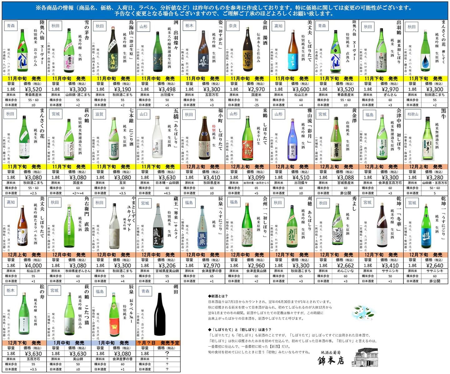 2024新酒しぼりたて