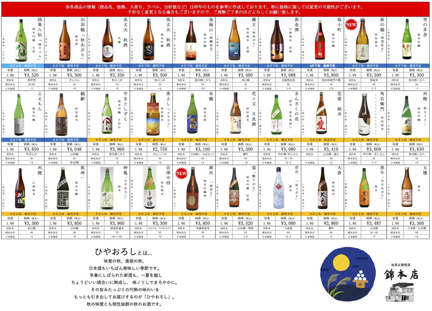 2025夏酒